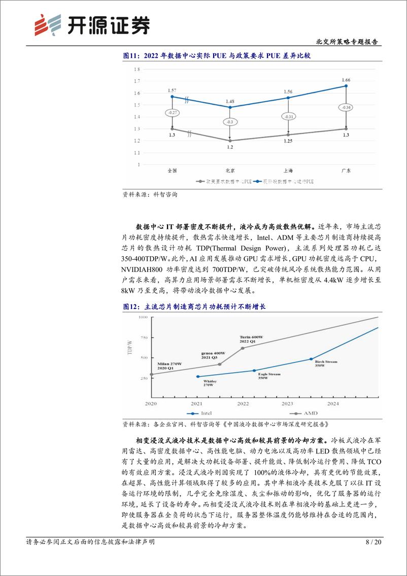 《北交所科技新产业跟踪第二十六期：英特尔发布G-Flow加速浸没式液冷规模化应用，北交所液冷产业链再梳理-240715-开源证券-20页》 - 第8页预览图