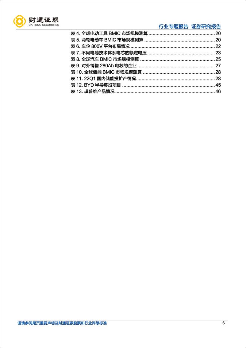 《半导体行业专题报告：汽车模拟芯片系列报告（一）》 - 第6页预览图