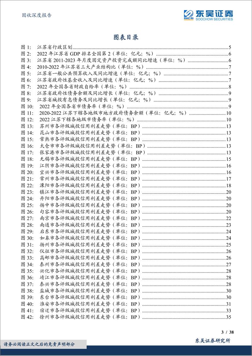 《固收深度报告：城投挖之掘金江苏系列（一），江苏全域，哪里还有收益挖掘空间？-20230620-东吴证券-38页》 - 第4页预览图