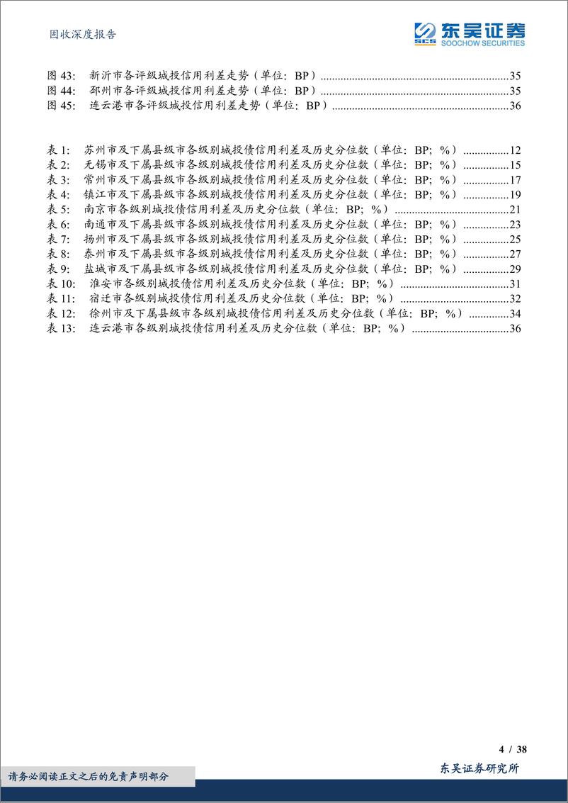 《固收深度报告：城投挖之掘金江苏系列（一），江苏全域，哪里还有收益挖掘空间？-20230620-东吴证券-38页》 - 第5页预览图