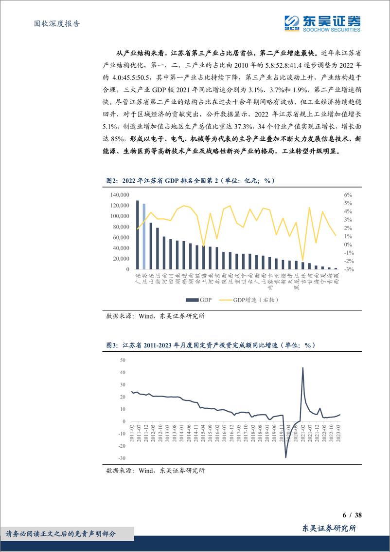 《固收深度报告：城投挖之掘金江苏系列（一），江苏全域，哪里还有收益挖掘空间？-20230620-东吴证券-38页》 - 第7页预览图