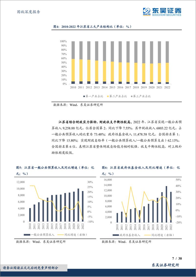 《固收深度报告：城投挖之掘金江苏系列（一），江苏全域，哪里还有收益挖掘空间？-20230620-东吴证券-38页》 - 第8页预览图