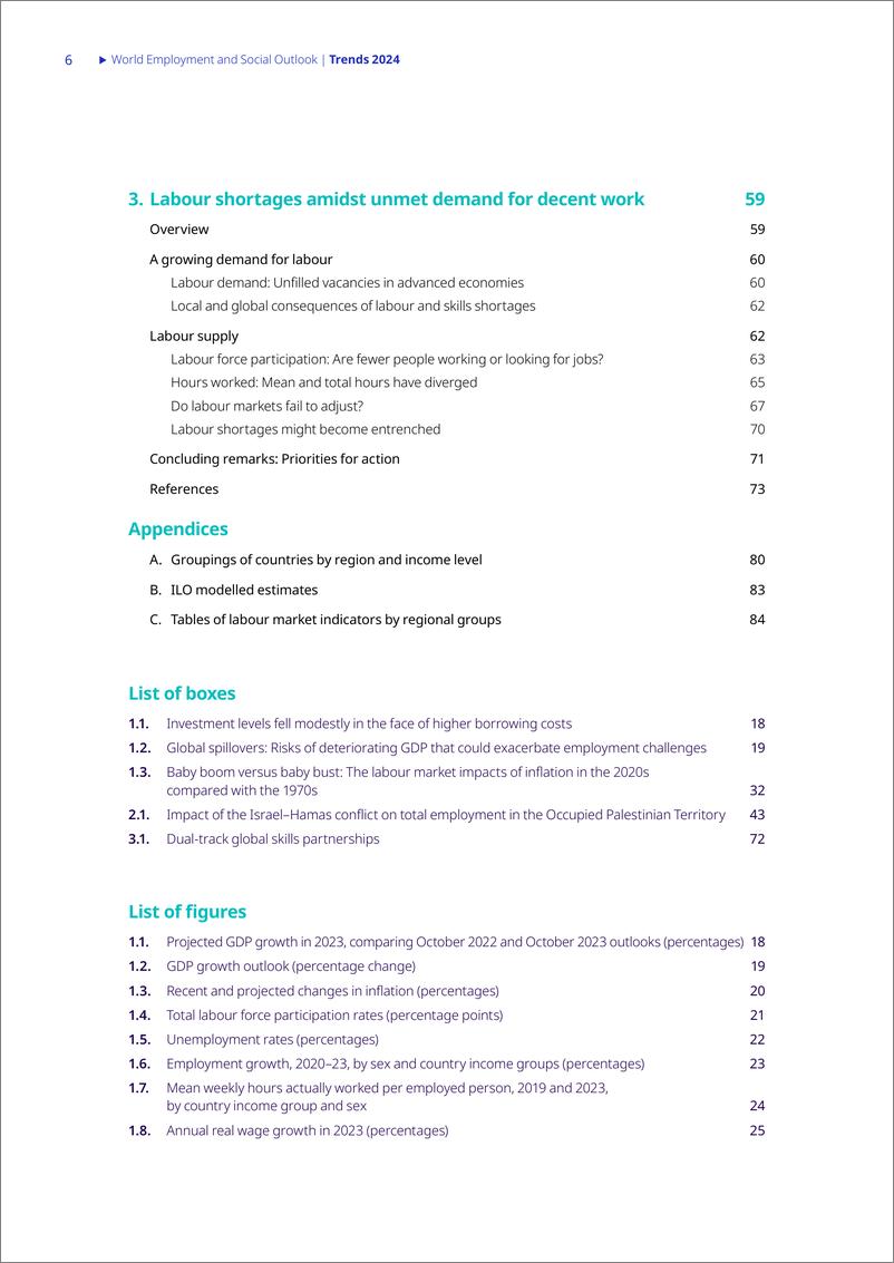 《2024年趋势报告-世界就业和社会展望-英文版-国际劳工组织》 - 第8页预览图