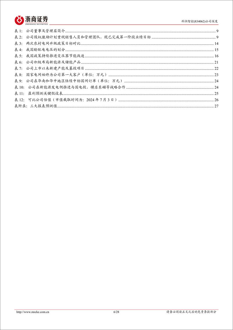 《浙商证券-科润智控深度报告：锐意进取的变压器小巨人，扩产放量＋出海突破乘风而起》 - 第6页预览图