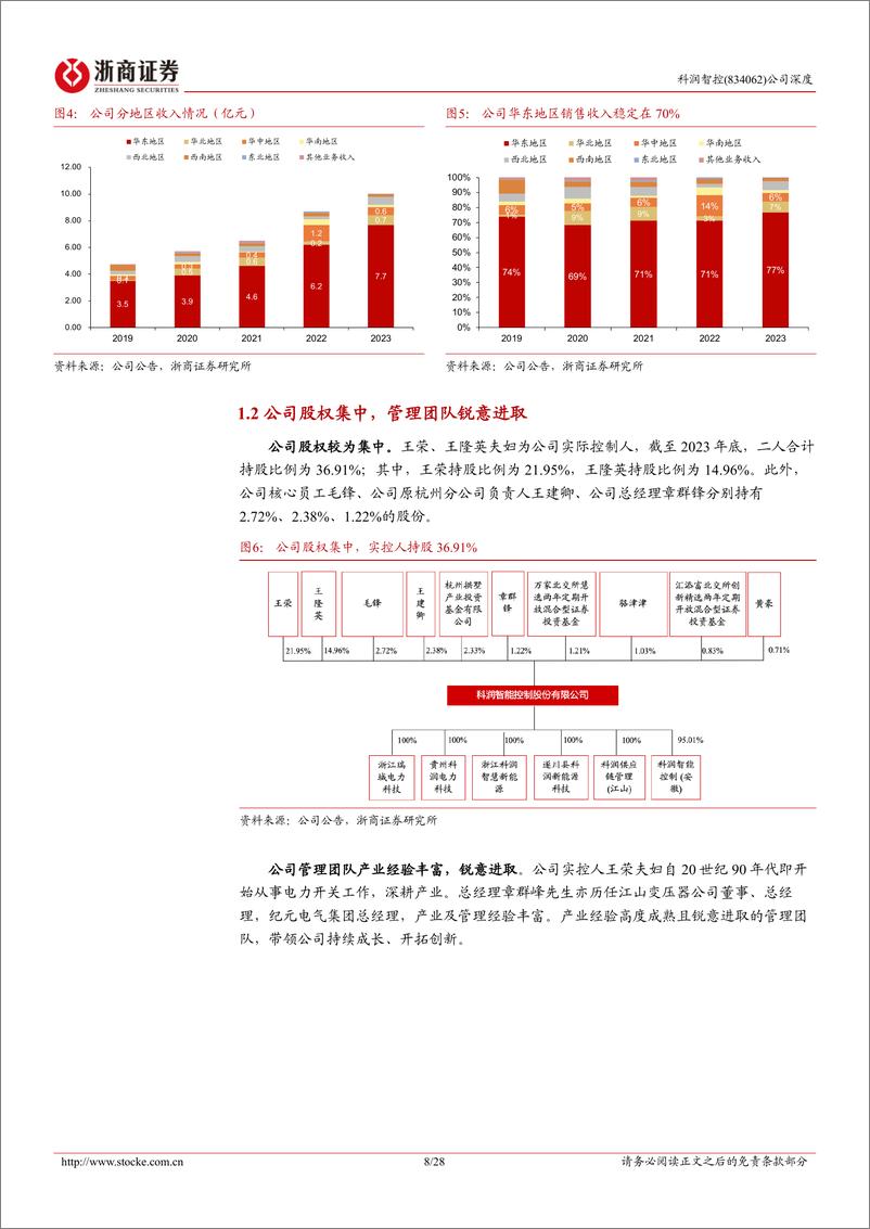 《浙商证券-科润智控深度报告：锐意进取的变压器小巨人，扩产放量＋出海突破乘风而起》 - 第8页预览图