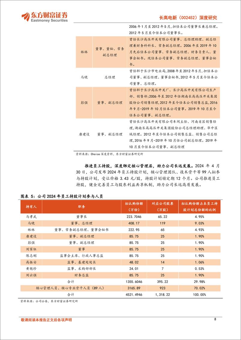 《长高电新(002452)深度研究：输电产品持续拓展，受益电网改造%2b特高压建设提速-240805-东方财富证券-29页》 - 第8页预览图