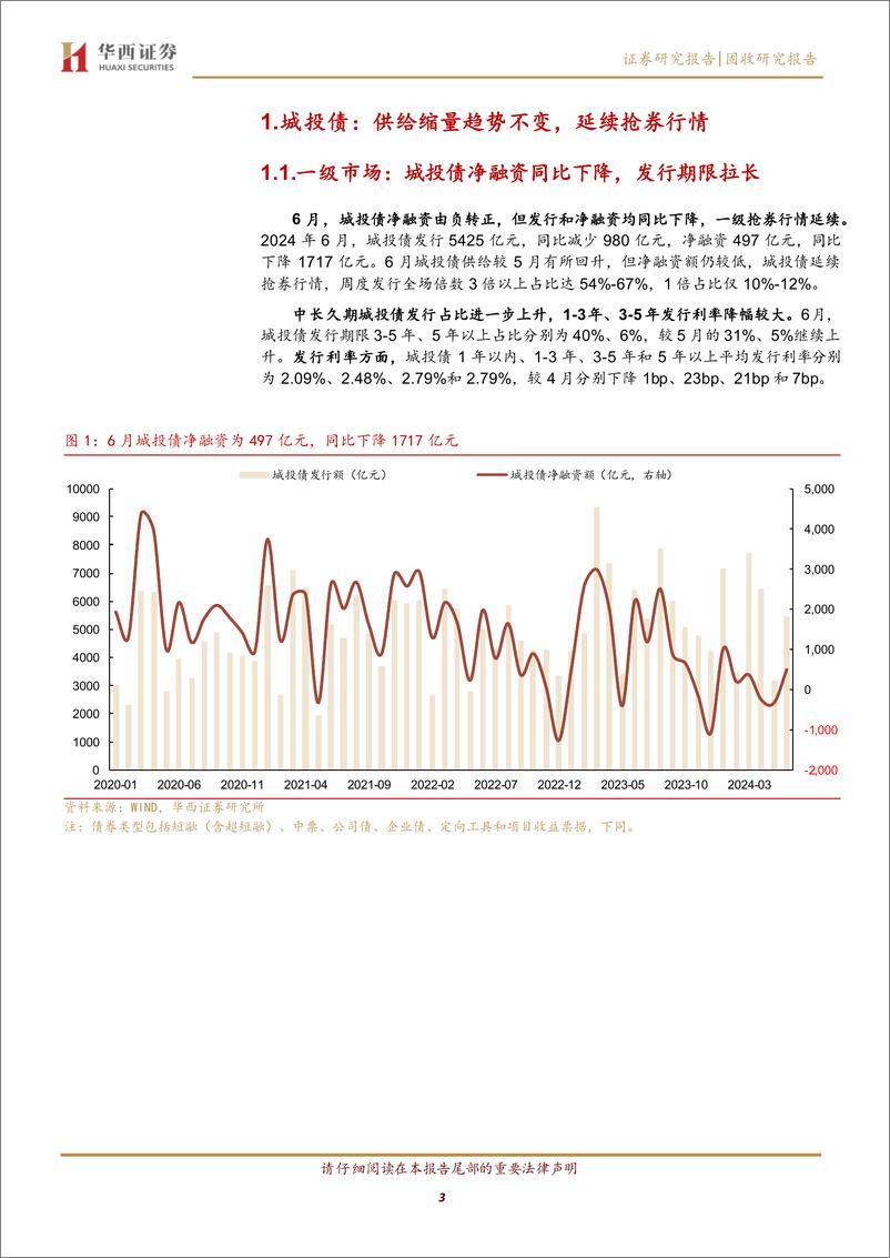 《除了拉久期，还有哪些票息机会-240703-华西证券-28页》 - 第3页预览图