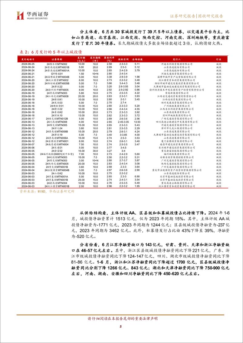 《除了拉久期，还有哪些票息机会-240703-华西证券-28页》 - 第5页预览图