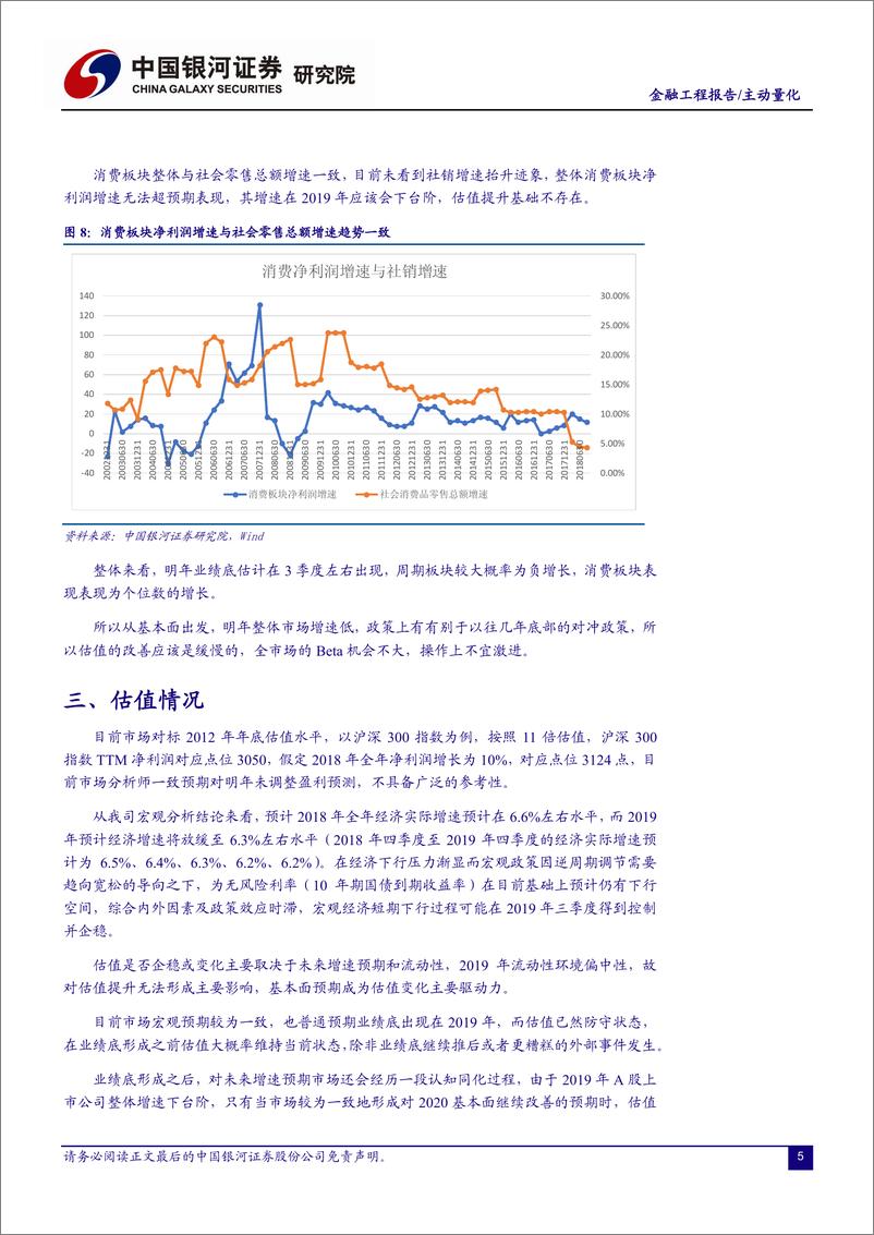 《银河证2018121银河证券金融工程报告：2019年业绩底及估值复苏分析》 - 第5页预览图