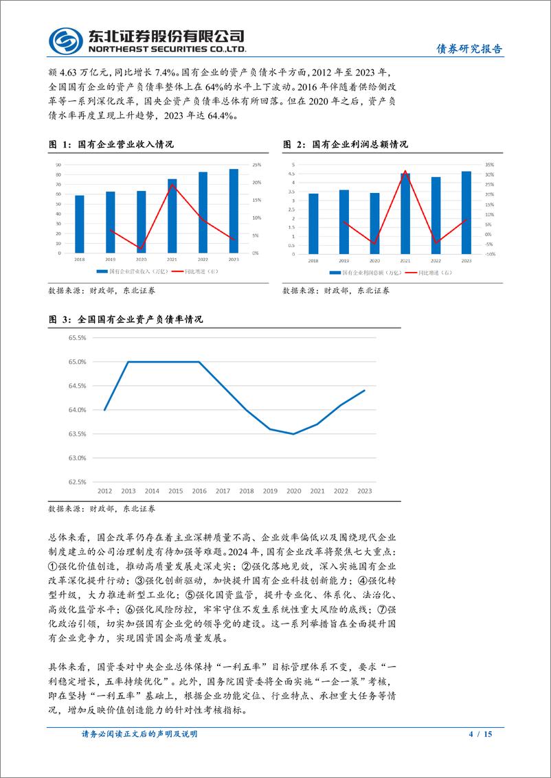 《固收转债专题：国有企业改革转债梳理-241102-东北证券-15页》 - 第4页预览图