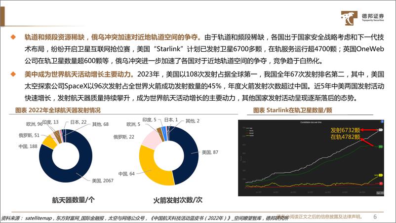 《通信行业深度：卫星互联网，硬科技获刚性支持，三条投资线共振-240816-德邦证券-40页》 - 第7页预览图