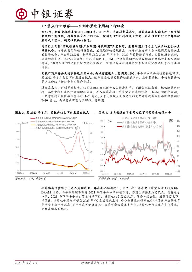 《行业配置月报23年3月：科技仍为优势方向-20230307-中银国际-28页》 - 第8页预览图