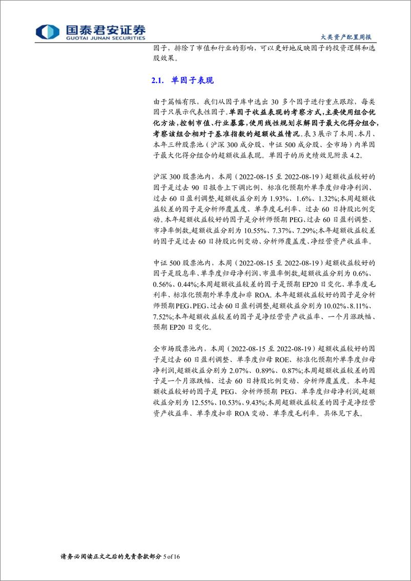 《权益因子观察周报第14期：中证500内因子表现不佳，全市场内因子继续强势-20220820-国泰君安-16页》 - 第6页预览图