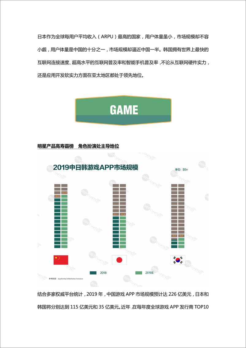 《DotC United-2019春季东亚APP市场报告（英文）-2019.5-24页》 - 第4页预览图