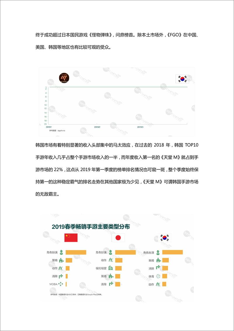 《DotC United-2019春季东亚APP市场报告（英文）-2019.5-24页》 - 第7页预览图