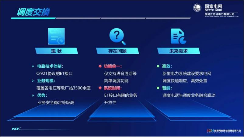 《国家电网：2024打造智效双全“三业务”服务数智化坚强电网报告》 - 第4页预览图