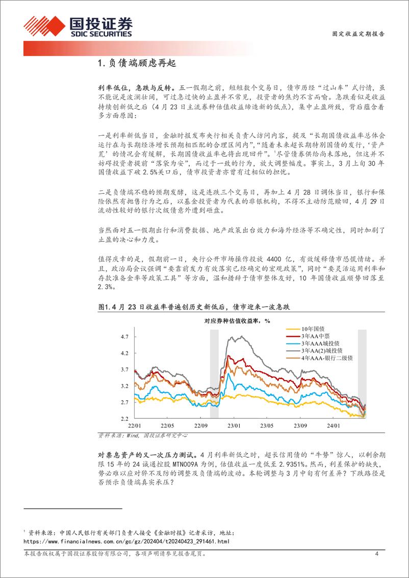 《债市急跌后的思考-240505-国投证券-13页》 - 第4页预览图