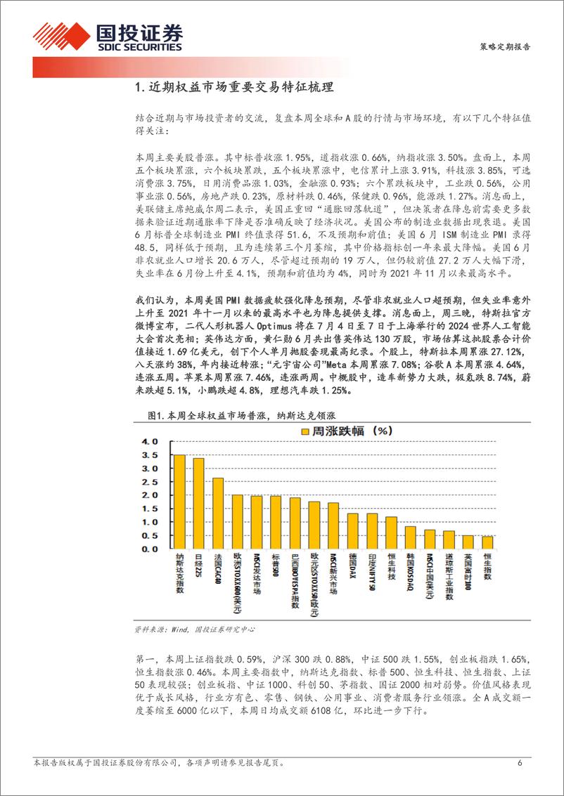 《类比2020年茅指数抱团：高股息料将迎来泡沫化定价-240707-国投证券-28页》 - 第6页预览图