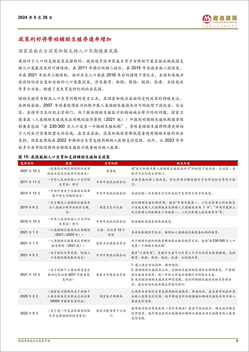 《医药行业：我国辅助生殖行业迎来持续政策春风-240628-招银国际-28页》 - 第8页预览图