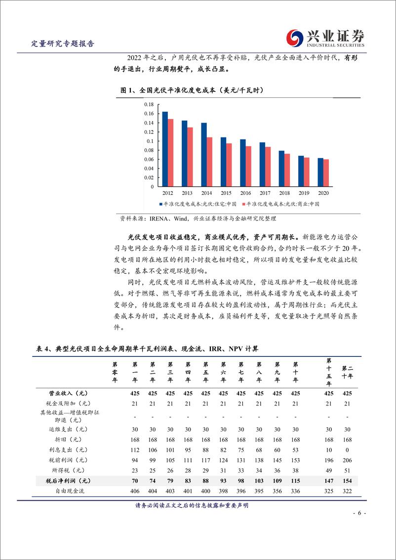 《政策支持叠加供需回暖，光伏产业链多点开花-20230715-兴业证券-24页》 - 第7页预览图