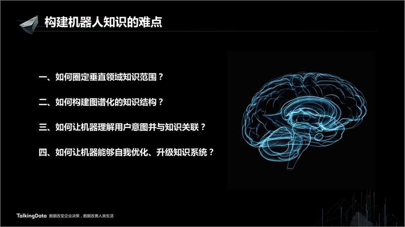 《【T112017-智能金融分会场】知识赋予金融智能思考力》 - 第4页预览图