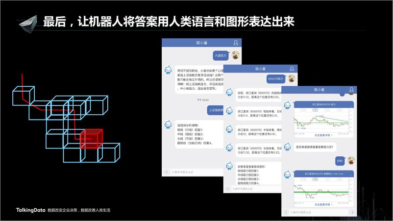 《【T112017-智能金融分会场】知识赋予金融智能思考力》 - 第8页预览图