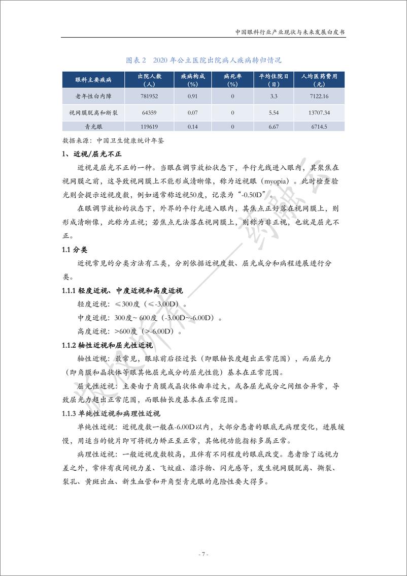 《2022中国眼科行业产业现状与未来发展白皮书》 - 第8页预览图