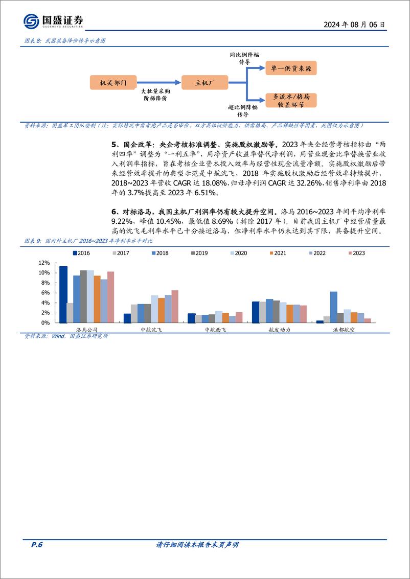 《国防军工行业主机厂：军工成长高确定性的稀缺资产-240806-国盛证券-12页》 - 第6页预览图