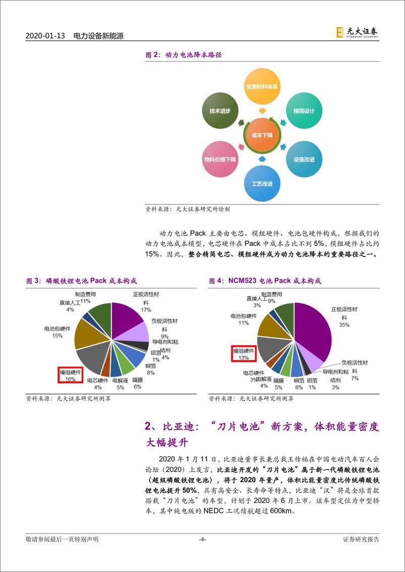 《电力设备新能源行业动力电池成本系列报告之二：降本新方案，“刀片”+CTP-20200113-光大证券-11页》 - 第5页预览图