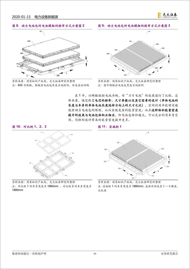 《电力设备新能源行业动力电池成本系列报告之二：降本新方案，“刀片”+CTP-20200113-光大证券-11页》 - 第7页预览图