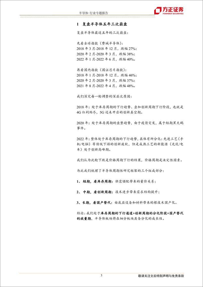 《半导体行业专题报告：凛冬将至？复盘5年的3次崩盘》 - 第3页预览图