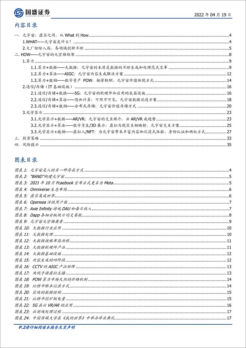 《2022区块链行业深度：元宇宙的九宫格框架，从What到How》 - 第2页预览图