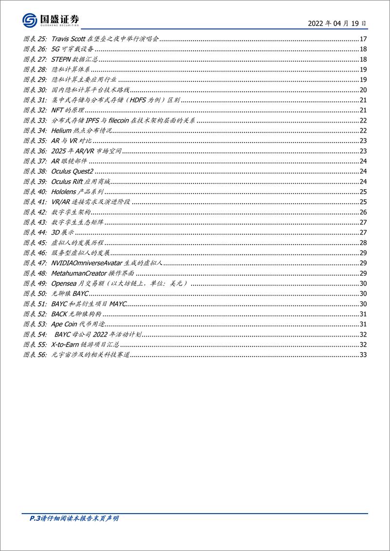 《2022区块链行业深度：元宇宙的九宫格框架，从What到How》 - 第3页预览图