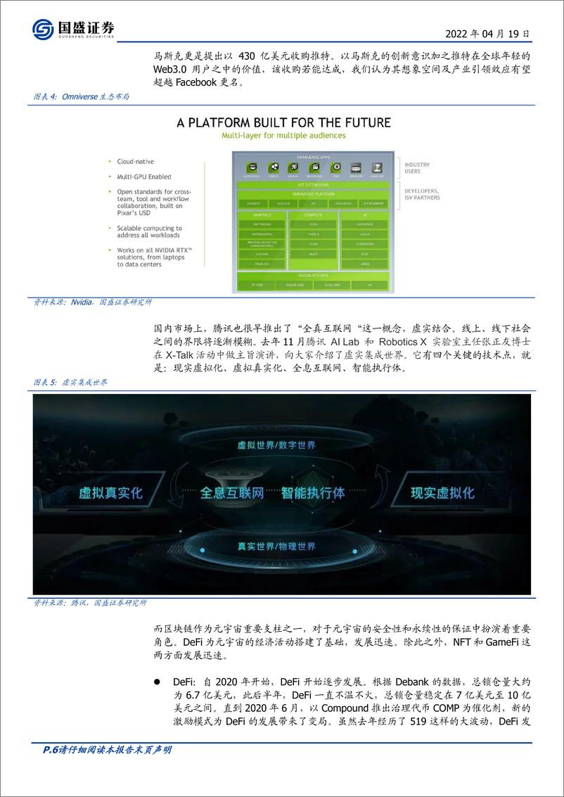 《2022区块链行业深度：元宇宙的九宫格框架，从What到How》 - 第6页预览图