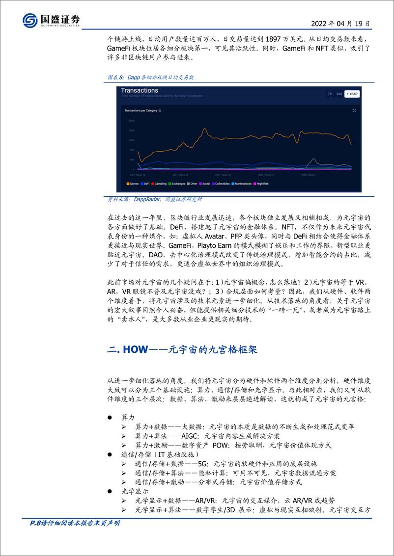 《2022区块链行业深度：元宇宙的九宫格框架，从What到How》 - 第8页预览图