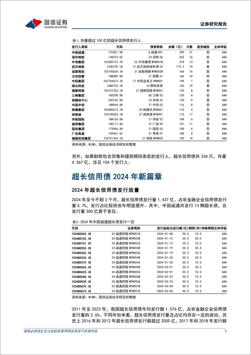 《固定收益专题报告：超长信用债面面观-240315-国信证券-17页》 - 第6页预览图