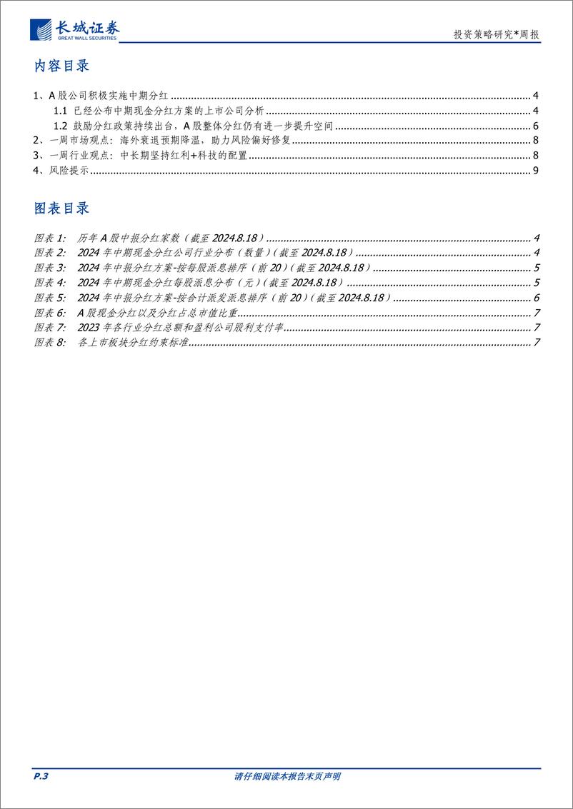 《长城策略周论市场：A股积极实施中期分红，重视中报投资机会-240821-长城证券-10页》 - 第3页预览图