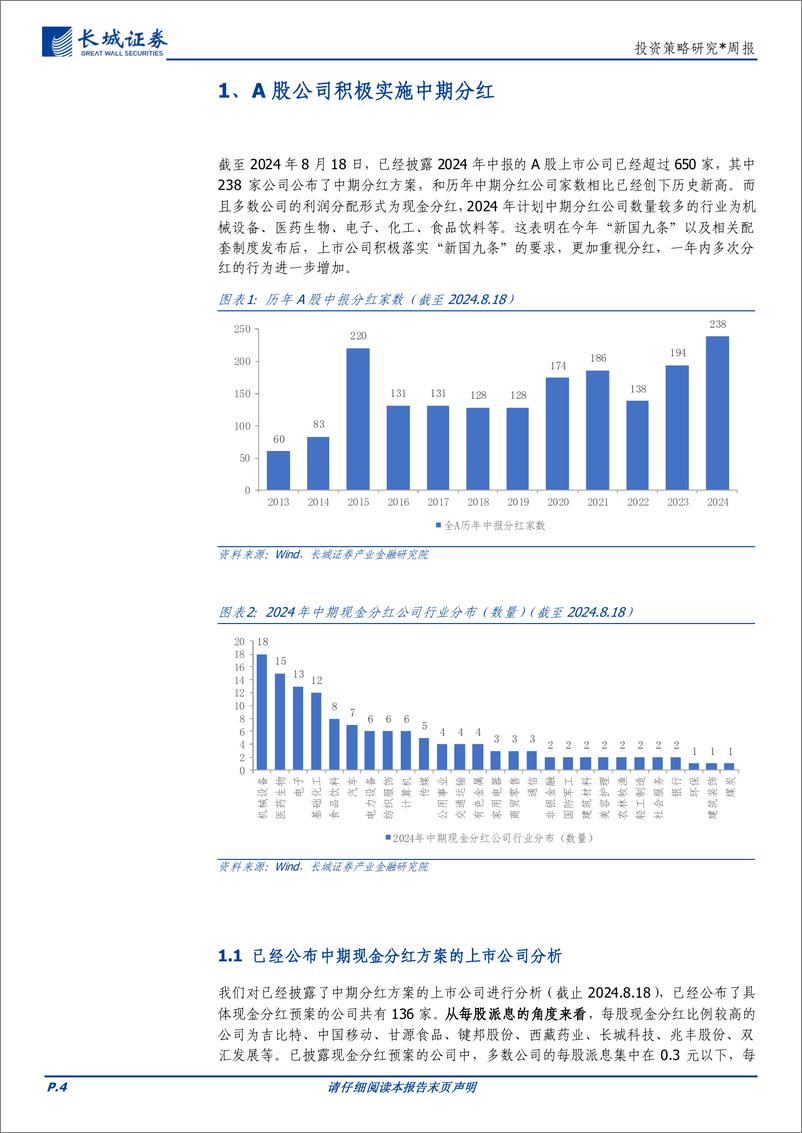 《长城策略周论市场：A股积极实施中期分红，重视中报投资机会-240821-长城证券-10页》 - 第4页预览图