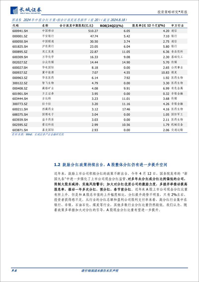 《长城策略周论市场：A股积极实施中期分红，重视中报投资机会-240821-长城证券-10页》 - 第6页预览图