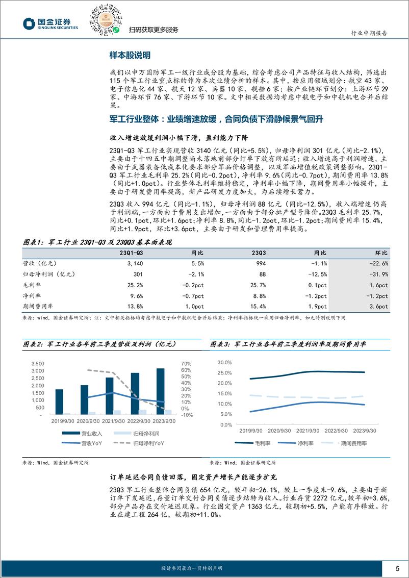 《军工行业23年三季报业绩综述：订单阶段性延迟，业绩增速放缓-20231101-国金证券-20页》 - 第6页预览图