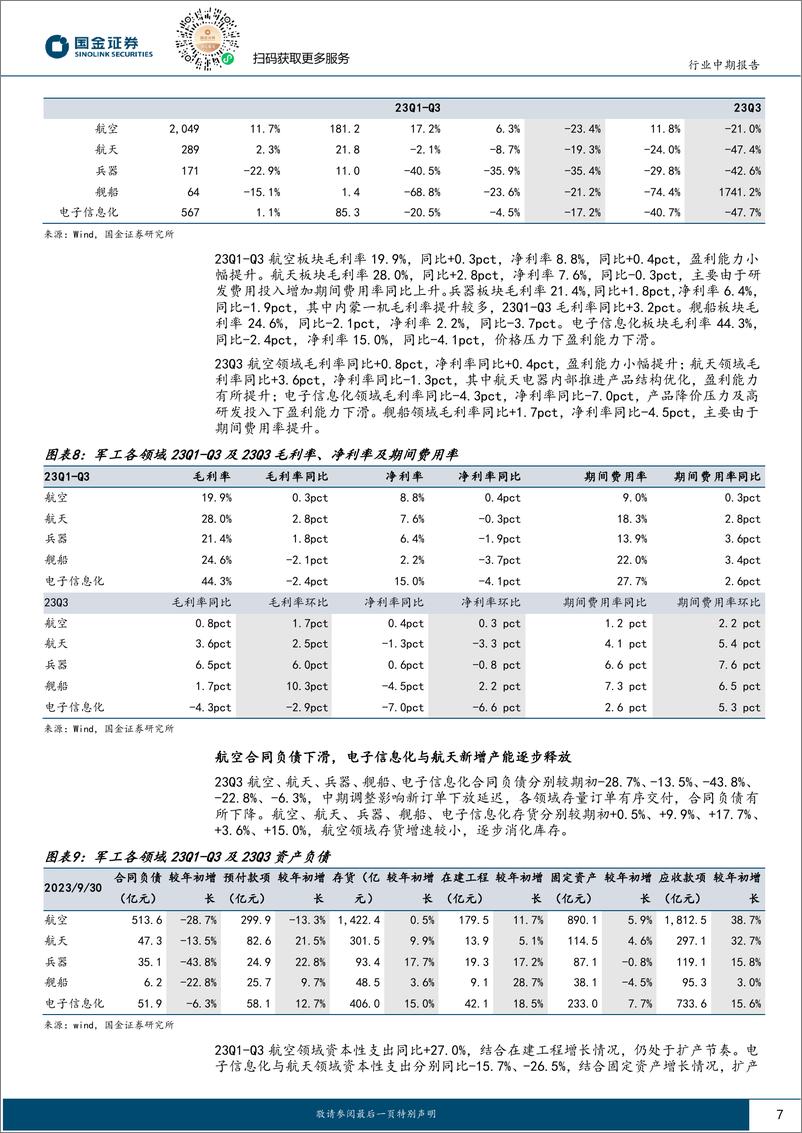 《军工行业23年三季报业绩综述：订单阶段性延迟，业绩增速放缓-20231101-国金证券-20页》 - 第8页预览图