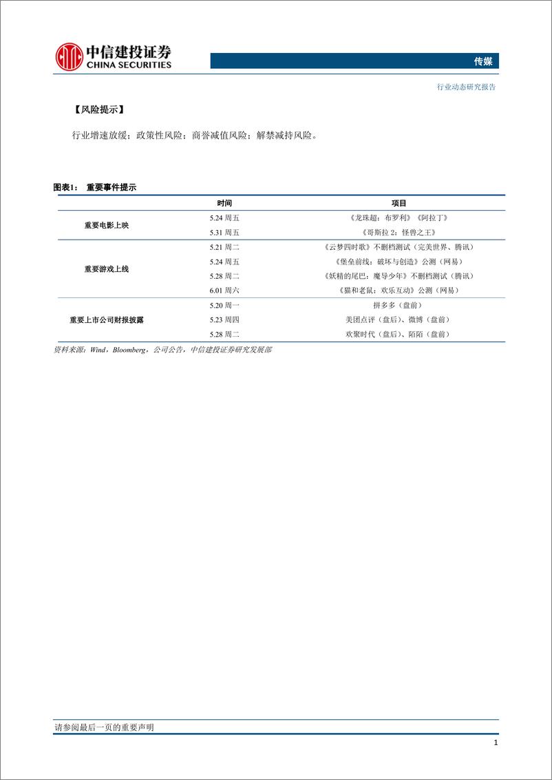 《传媒行业：市场波动加剧，优选估值优势与业绩弹性兼备个股-20190519-中信建投-29页》 - 第3页预览图