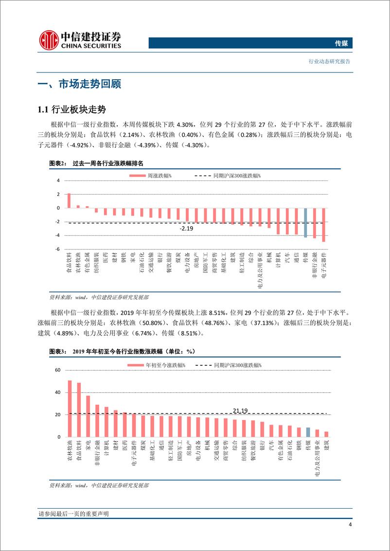 《传媒行业：市场波动加剧，优选估值优势与业绩弹性兼备个股-20190519-中信建投-29页》 - 第6页预览图