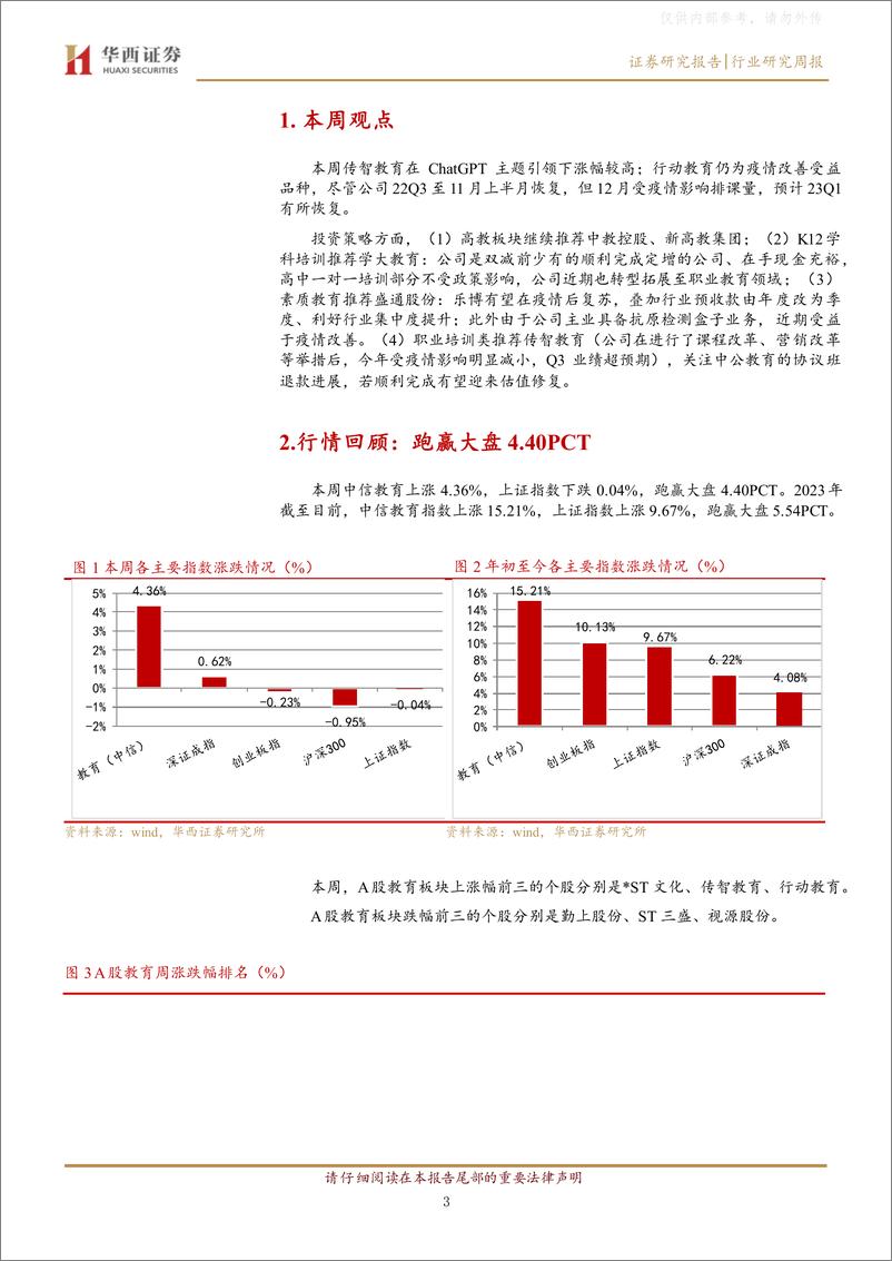 《2023年Chat-GPT主题引发教育板块行情》 - 第3页预览图