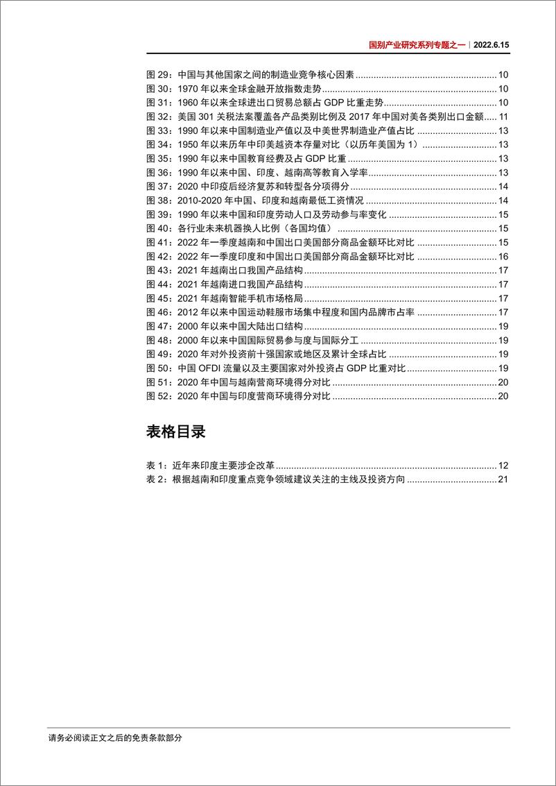 《国别产业研究系列专题之一：越南和印度对我国制造业出口替代影响试析-20220615-中信证券-26页》 - 第4页预览图