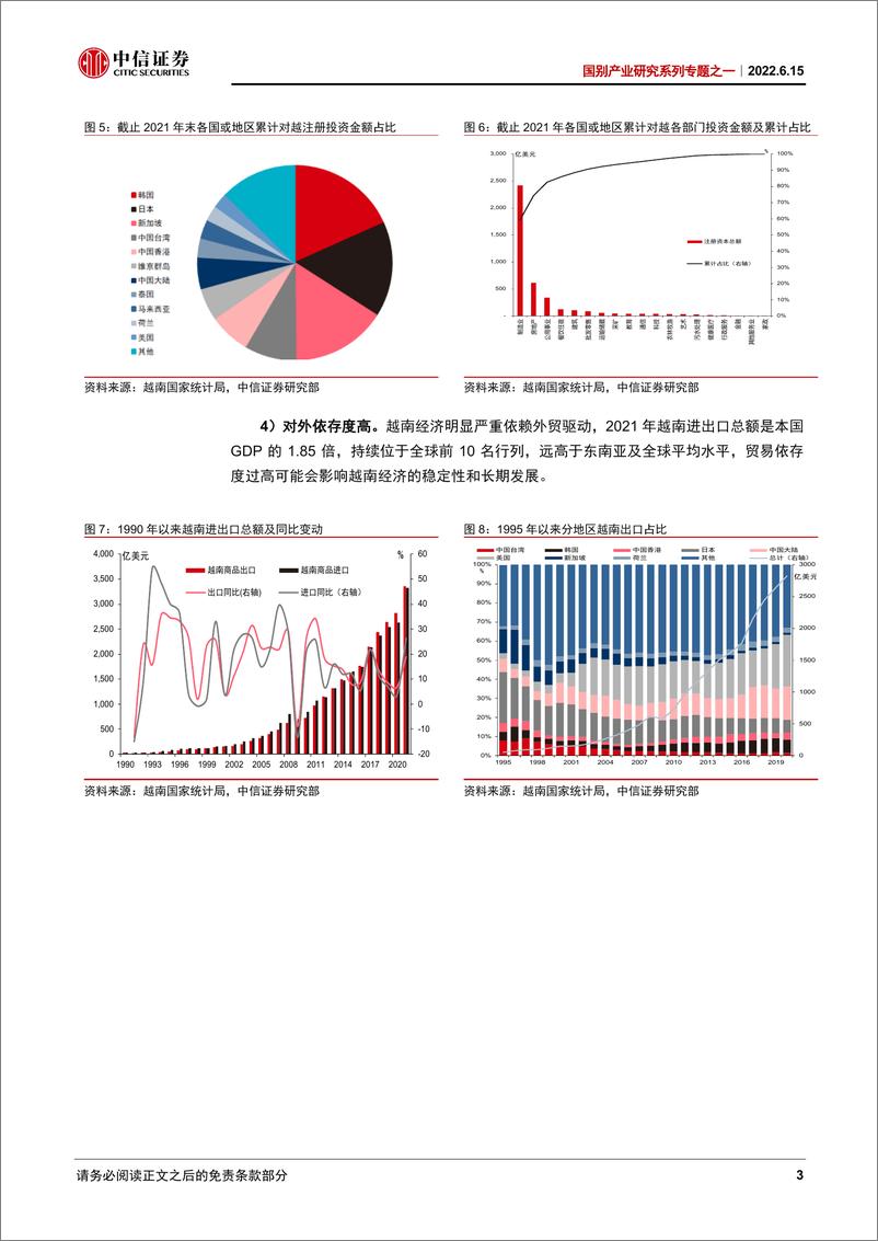 《国别产业研究系列专题之一：越南和印度对我国制造业出口替代影响试析-20220615-中信证券-26页》 - 第7页预览图