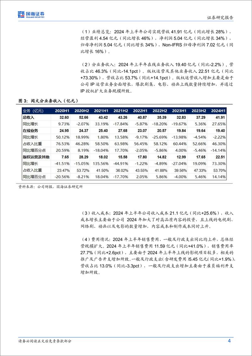 《阅文集团(0772.HK)2024H1财报点评：在线业务持稳，优质IP释放带动业绩超预期-240817-国海证券-12页》 - 第5页预览图