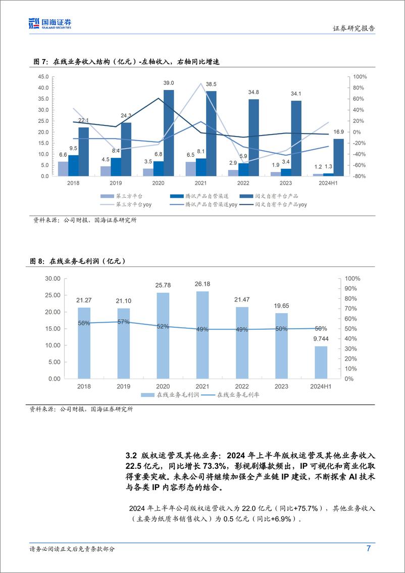 《阅文集团(0772.HK)2024H1财报点评：在线业务持稳，优质IP释放带动业绩超预期-240817-国海证券-12页》 - 第8页预览图