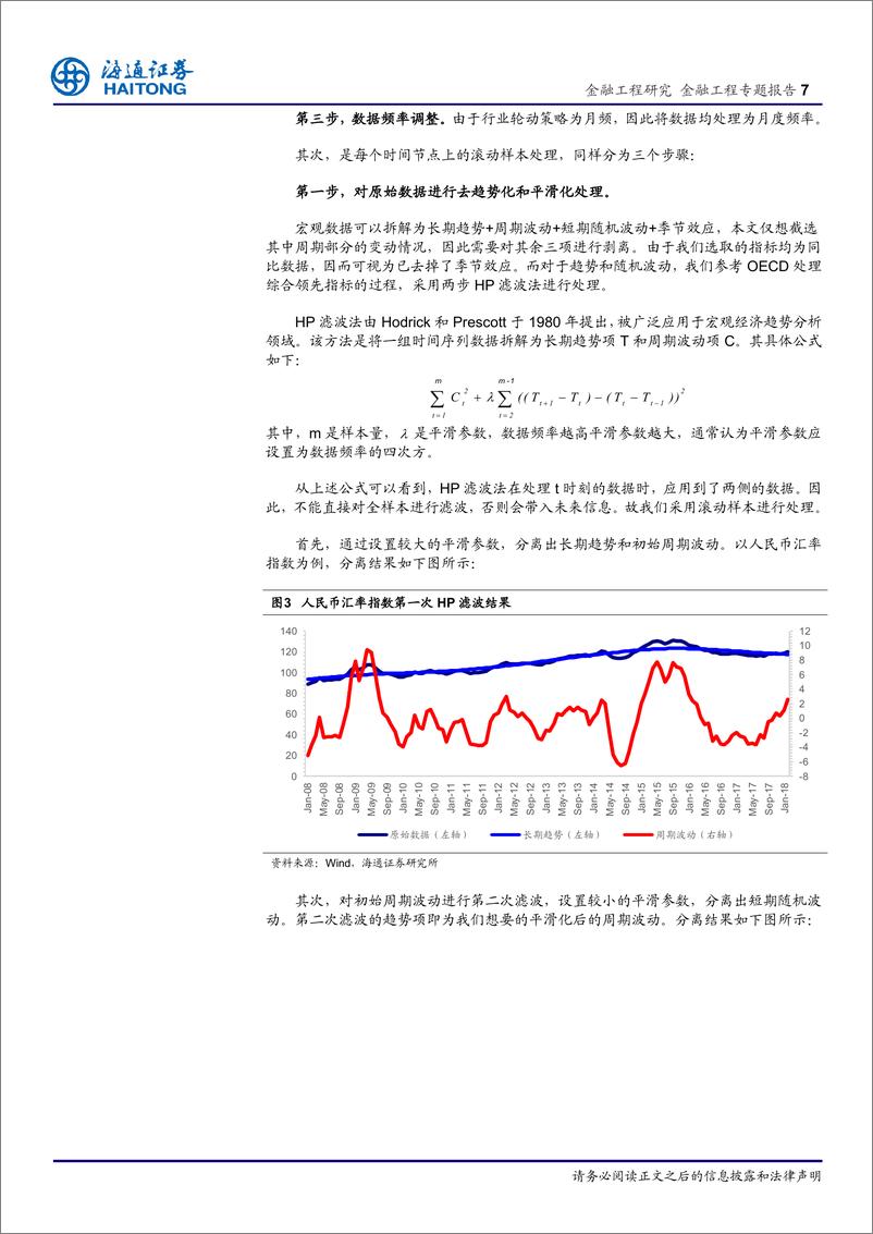 《海通证2018053行业轮动系列研究10：宏观经济数据在行业轮动中的应用》 - 第7页预览图