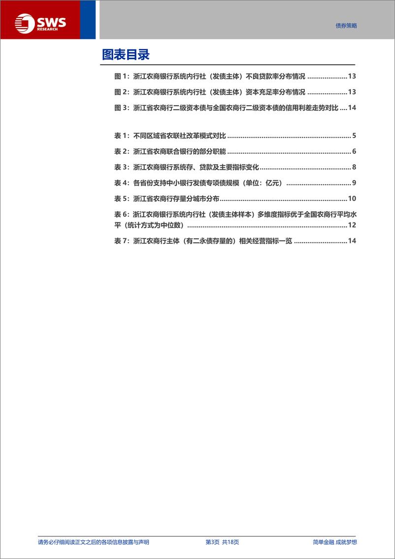 《金融债定价机制系列报告之三：详解浙江农商联合银行模式、浙江农商行金融债-240725-申万宏源-18页》 - 第3页预览图